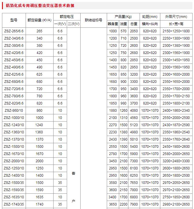 鋁箔化成調(diào)壓整流變壓器